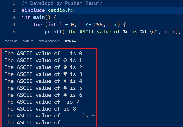 How To Display ASCII Value Of Character By C Language