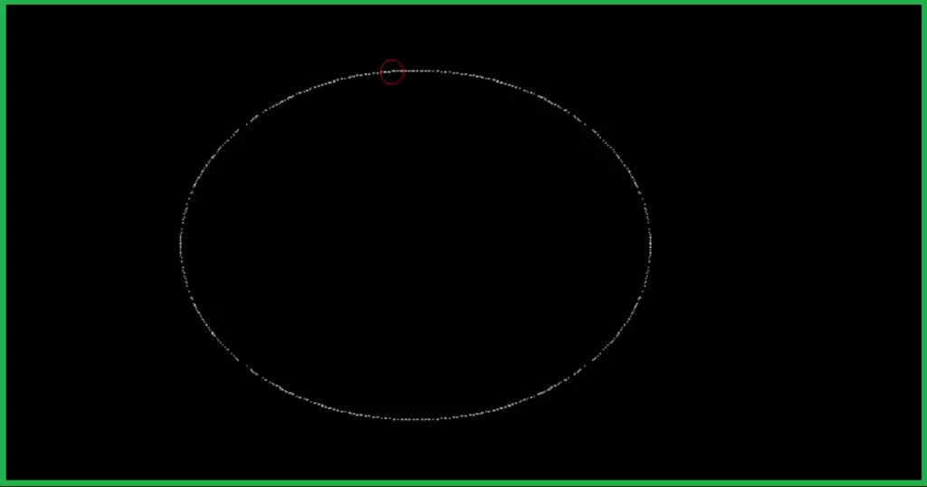 circle around circle by C or C++ language